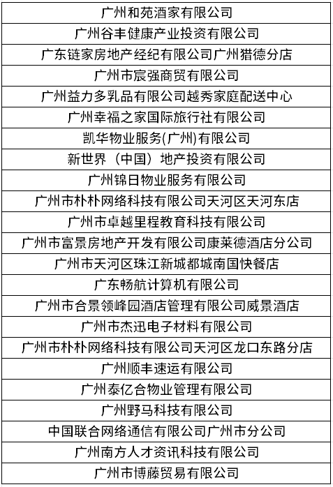 天河区猎德街“粤聚英才，粤见未来”——“春风行动2025”暨灵活就业专场招聘会 活动组织机